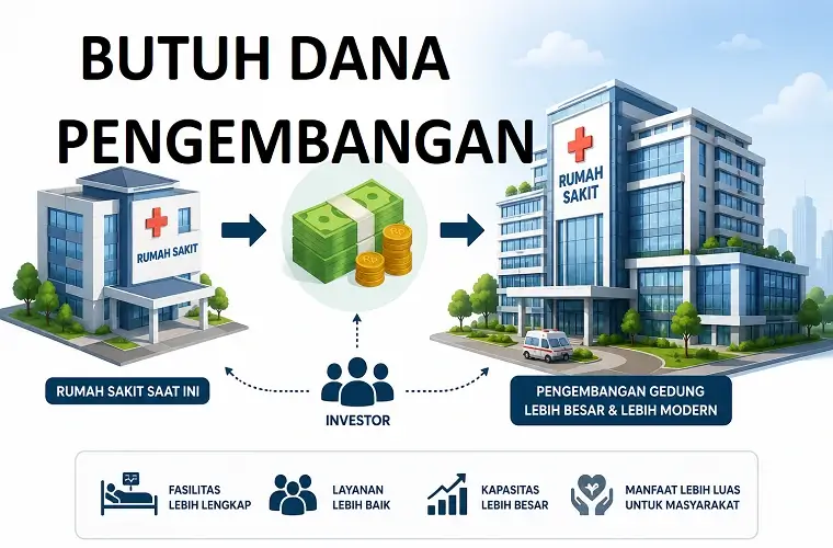 investor rumah sakit gambar